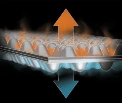 Nemo Switchback Foam Sleeping Pad - Unisex -Outdoor Camping Shop image 1323