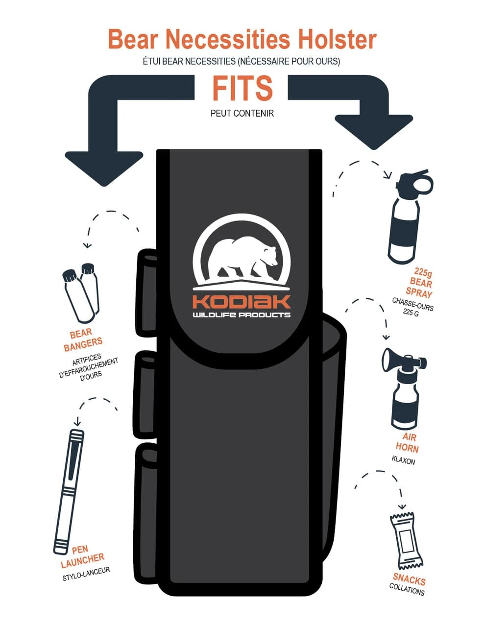 Kodiak Bear Necessities Holster 225g 4 Kodiak Bear Necessities Holster 225g - Image 4